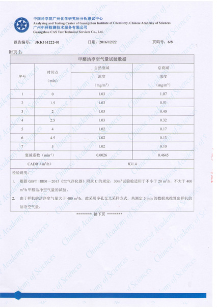 dy880颗粒物甲醛广州中科院检测报告_7.jpg