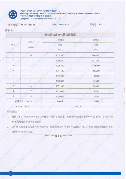 dy880颗粒物甲醛广州中科院检测报告_6.jpg