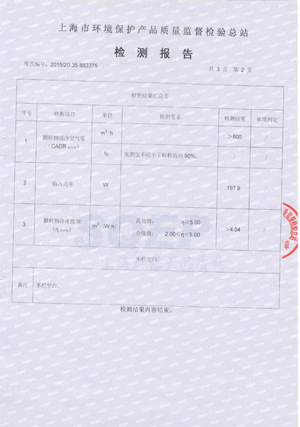 dy880颗粒物上海环境保护产品质量监督检验总站检测报告_4.jpg